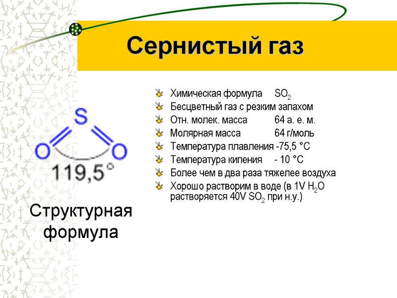 Из приборов изображенных на рисунках выберите тот с помощью которого можно получить сернистый газ